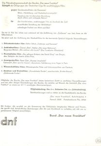 Bund "Das neue Frankfurt": Enthusiasmus, eine Symphonie vom Donbaß von Dsiga Werthoff