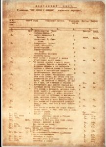 Montažnyj list. K kartine "Tri Pesni o Lenine" zvukovogo varianta (Montageliste. Zum Film "Tri pesni o Lenine". Tonfassung)