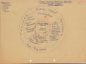 Letajuščij čelovek (Der fliegende Mensch)