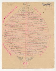 Tebe, front!Für dich, Front!