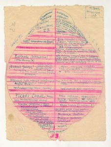 "Tebe, front!" Konstrukcija N 3 (Konstruktion Nr. 3)