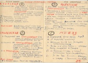 Novye stancii metro. Plan sjužeta dlja operatorov (Neue Metrostationen. Sujetplan für Kameraleute)